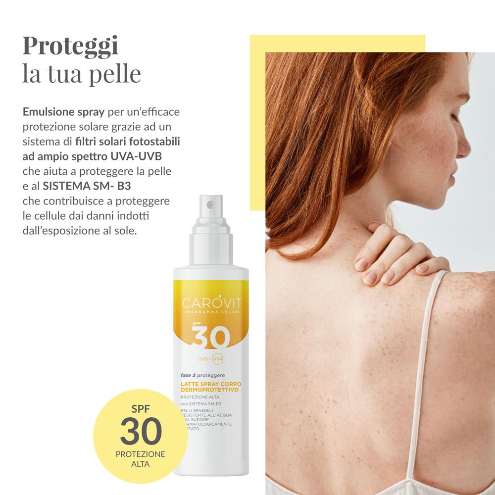 CAROVIT-Spray und Frau mit Sommersprossen. Gelbes Feld mit Text und SPF 30.