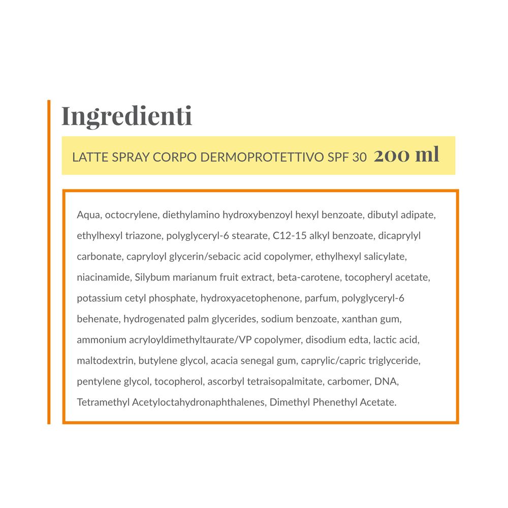 Inhaltsstoffe des CAROVIT-Sprays. Text in einem rechteckigen Feld. 200 ml.