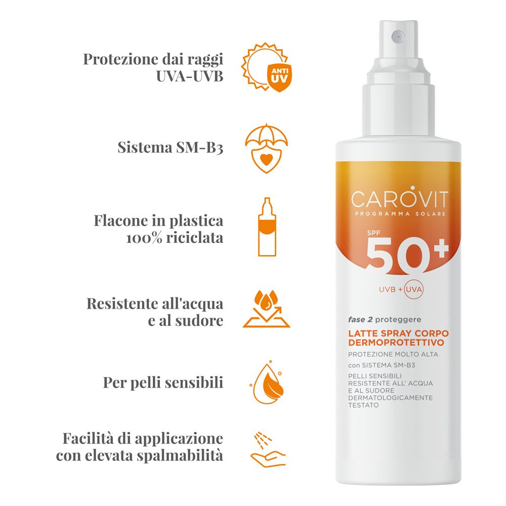 CAROVIT SPF 50+ Spray. Produktmerkmale: UVA/UVB-Schutz, SM-B3-System, recycelbare Flasche, wasserfest.