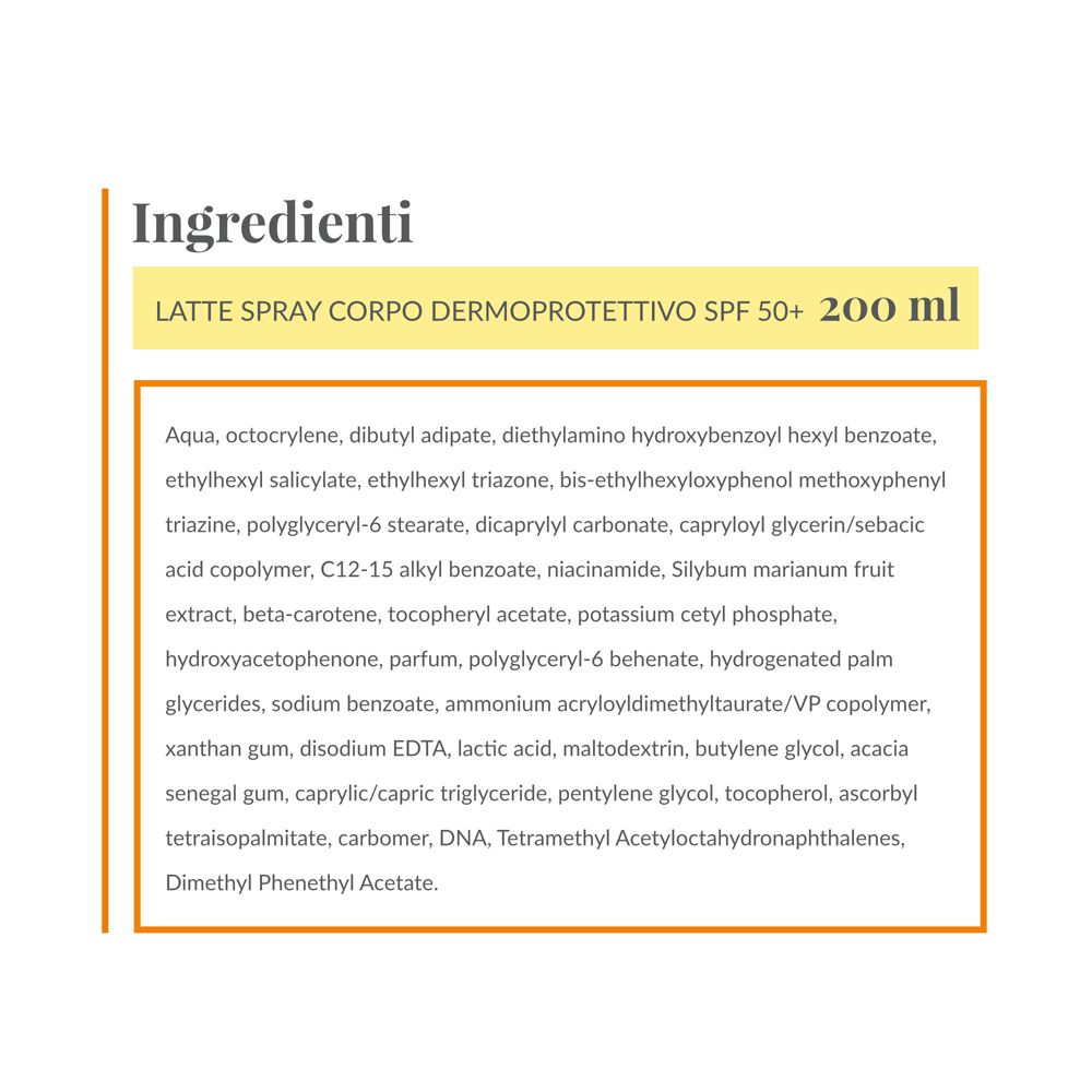 CAROVIT SPF 50+ Spray. Auflistung der Inhaltsstoffe. Text: Latte Spray Corpo Dermoprotettivo 200 ml.