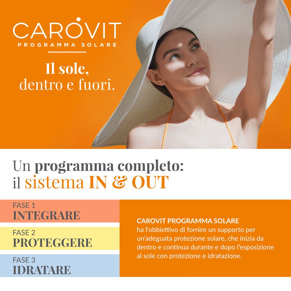 CAROVIT Programm. Text: Das komplette Programm: das IN & OUT System. Phasen: Integrieren, Schützen, Hydratisieren.