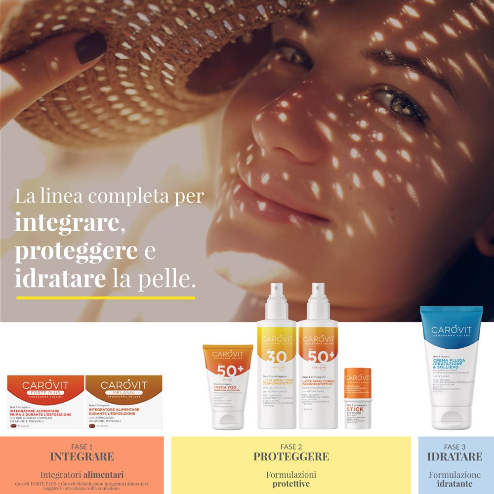 CAROVIT Produkte. Produkte zur Integration, zum Schutz und zur Hydratation. Text und Illustrationen.