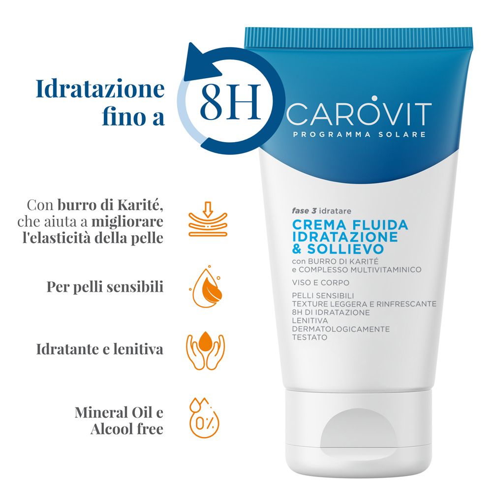 Produktabbildung mit Texten. Text: Creme Fluida Idratatione & Sollievo. 8H-Hydratation. Für empfindliche Haut.