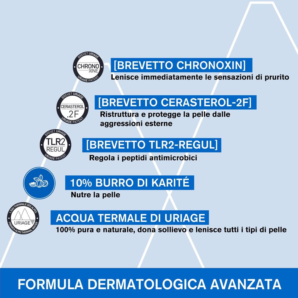 Uriage Xémose Crème Relipidante Anti-irritations