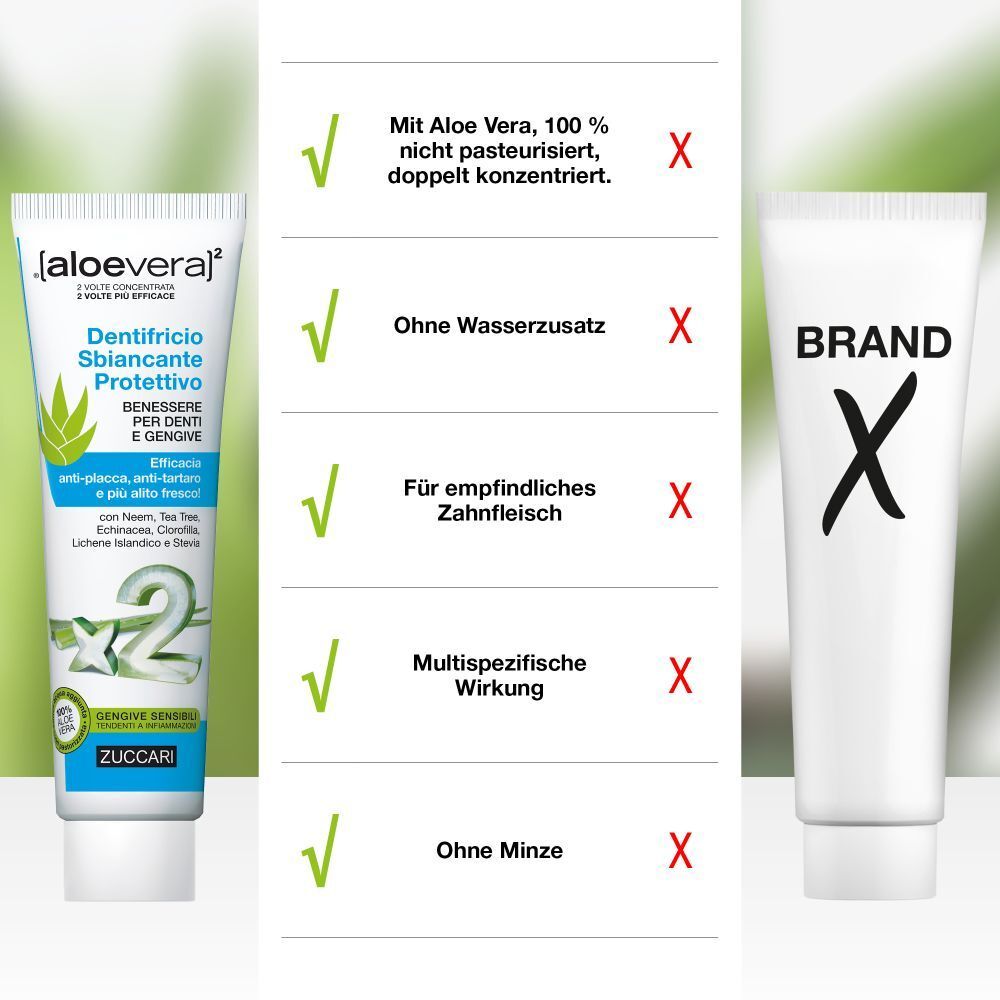 Comparaison des propriétés du dentifrice. À gauche : dentifrice [aloe vera]². À droite : Marque X. Les propriétés sont comparées.