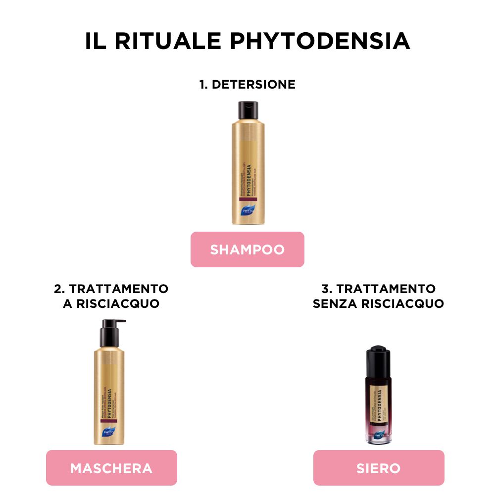 PHYTODENSIA Shampooing repulpant