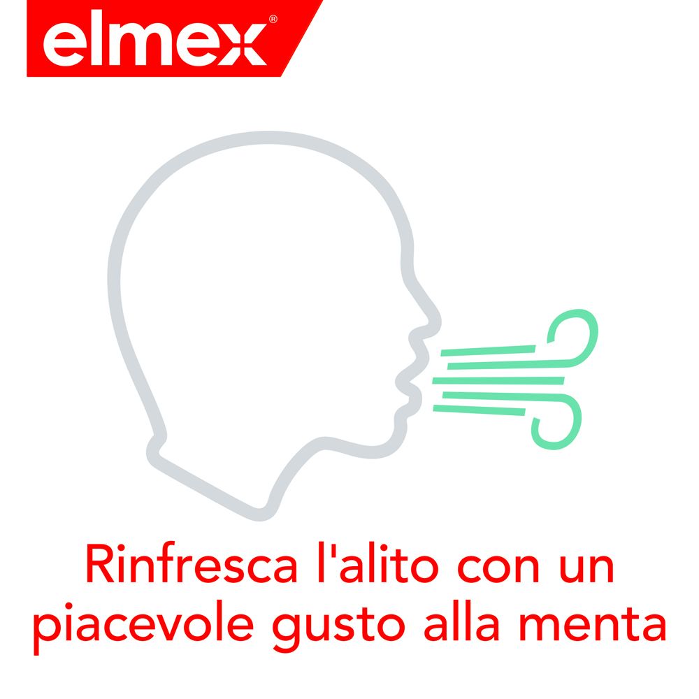 elmex® KARIESSCHUTZ Zahnspülung