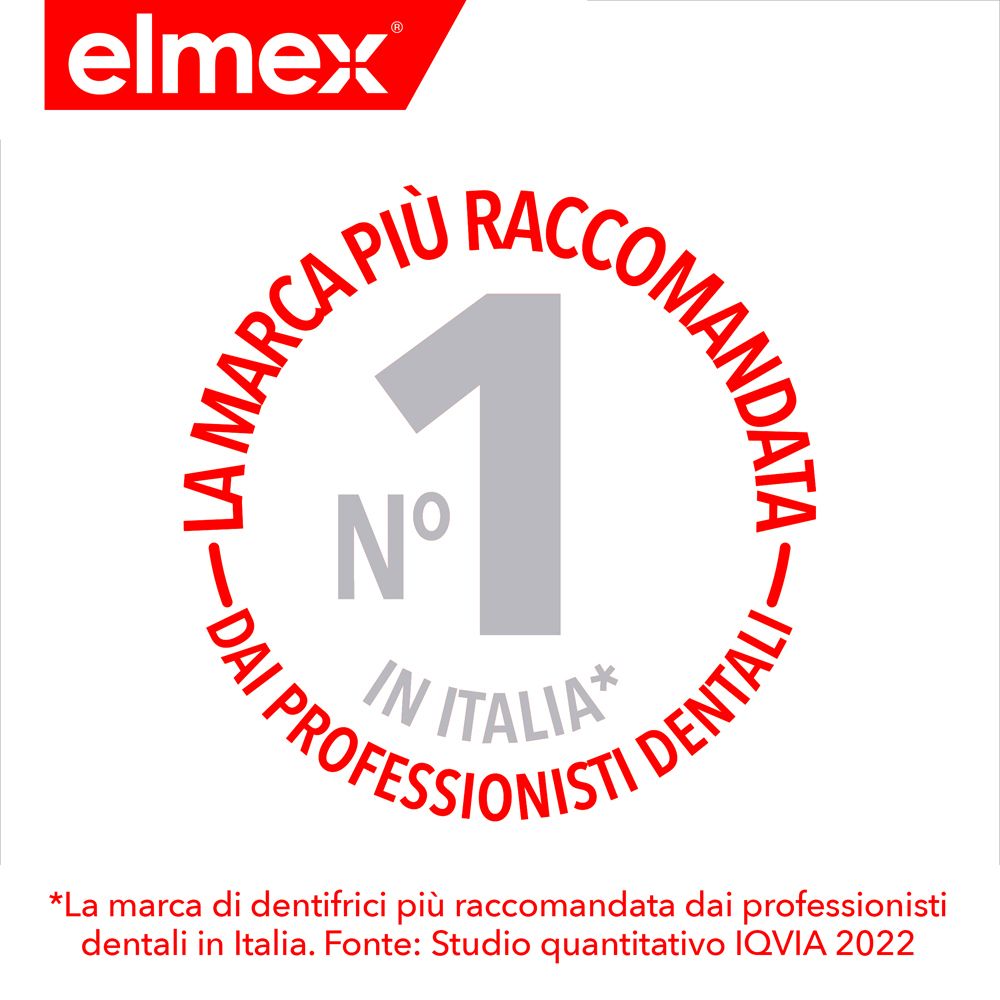 elmex® KARIESSCHUTZ Zahnspülung