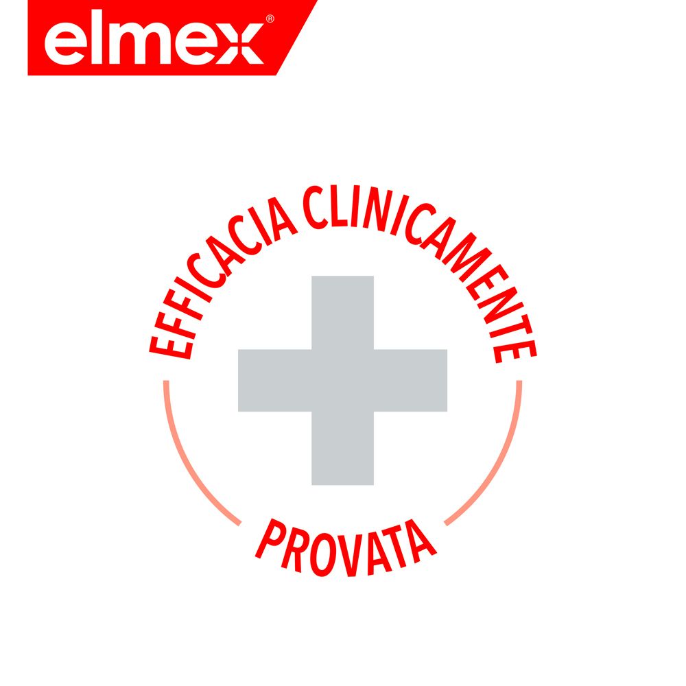 elmex® KARIESSCHUTZ Zahnspülung