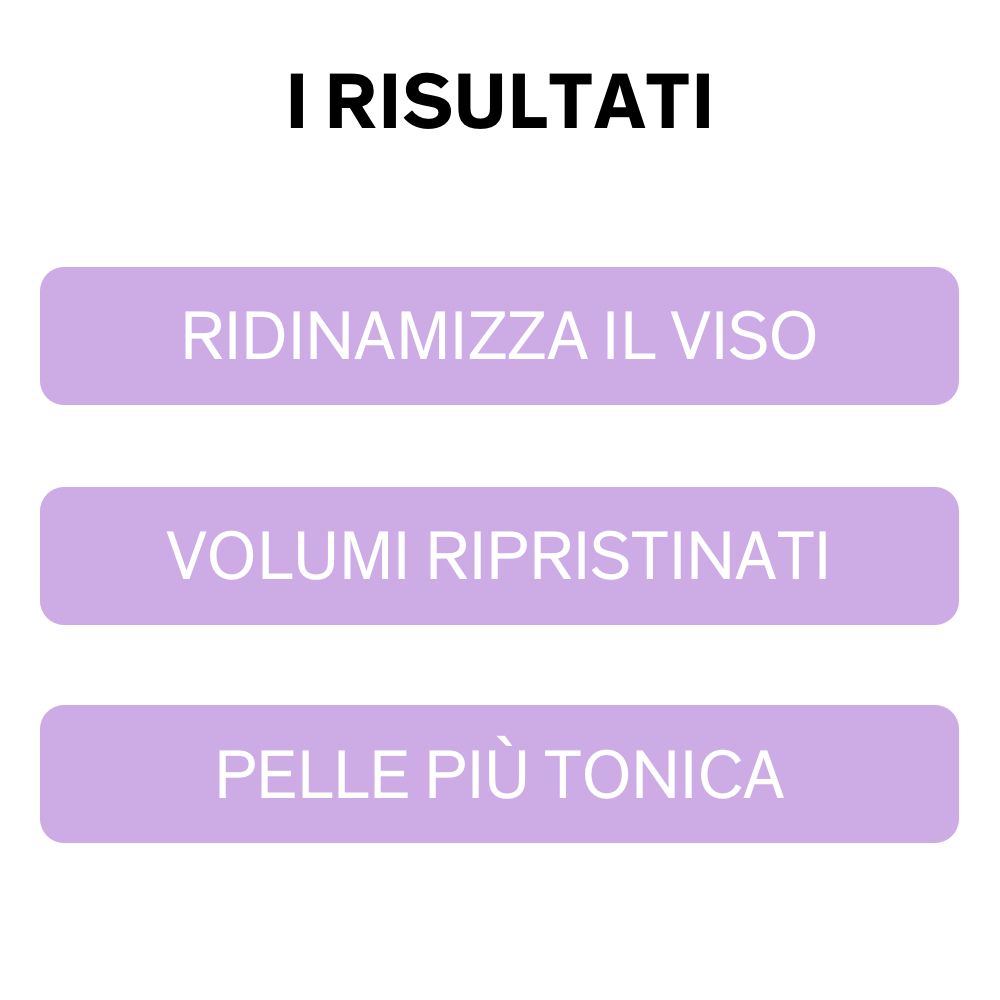 Trois rectangles violets avec texte : Ridinamizza il viso, Volumi ripristinati, Pelle più tonica.