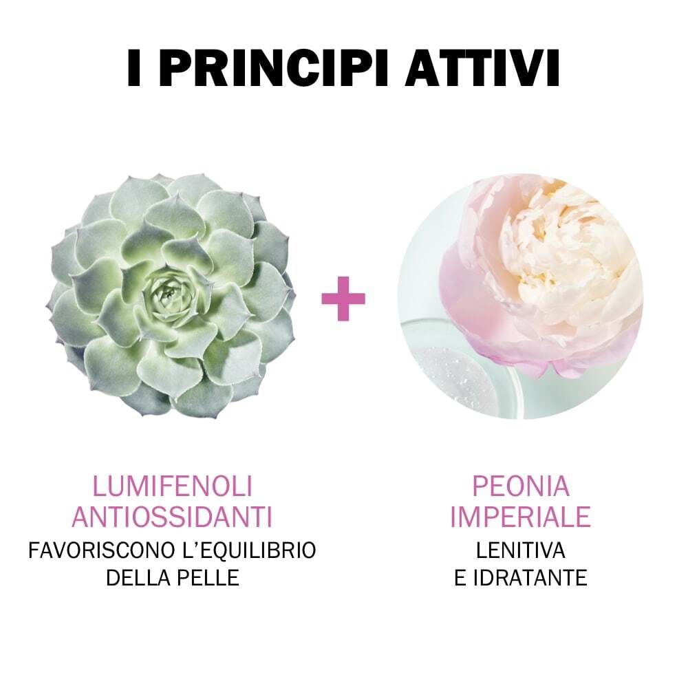 Zwei Abbildungen: Lumifenoli Antiossidanti und Peonia Imperiale. Text in Italienisch.