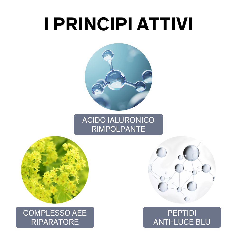 LIERAC DIOPTIRIDE Crème comblante correctrice rides