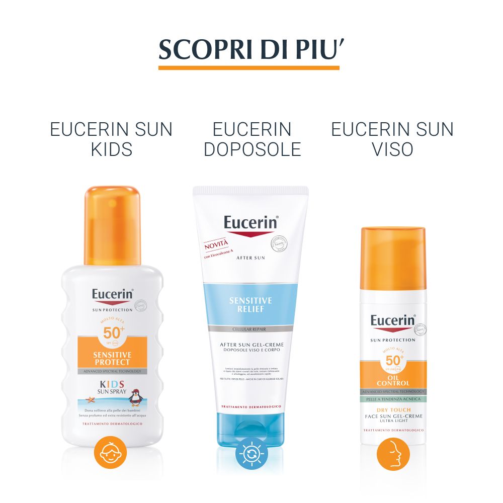 Drei Eucerin-Produkte: Sun Kids Spray, After Sun Creme, Sun Viso Gel. Alle mit SPF 50.