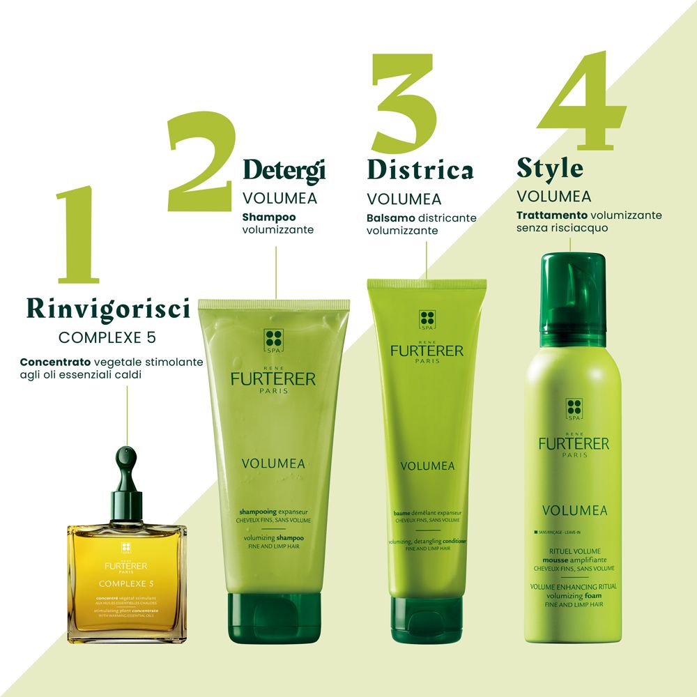 Vier Produkte: Complex 5, Shampoo, Balsam, Styling. Marke RENE FURTERER VOLUMEA. Grüner Hintergrund.