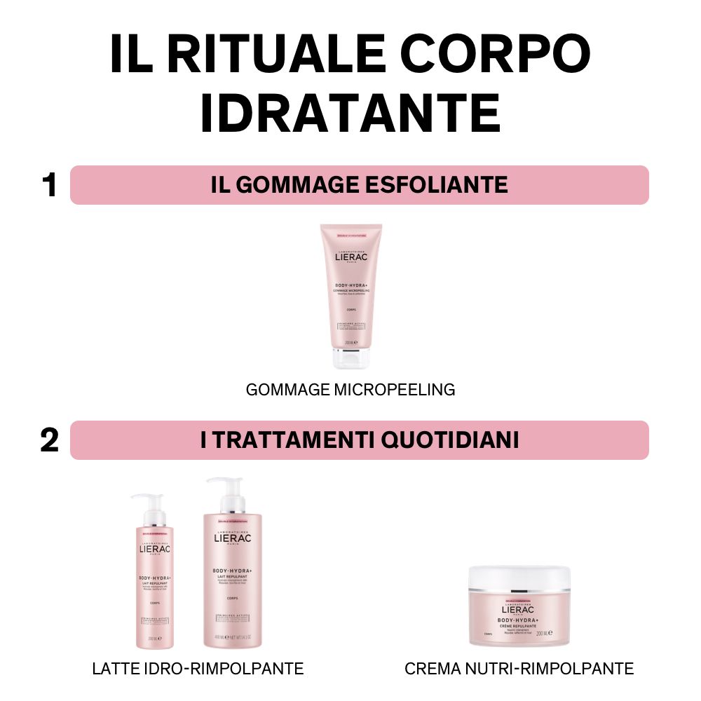  LIERAC BODY HYDRA+ Crème Repulpante Corps