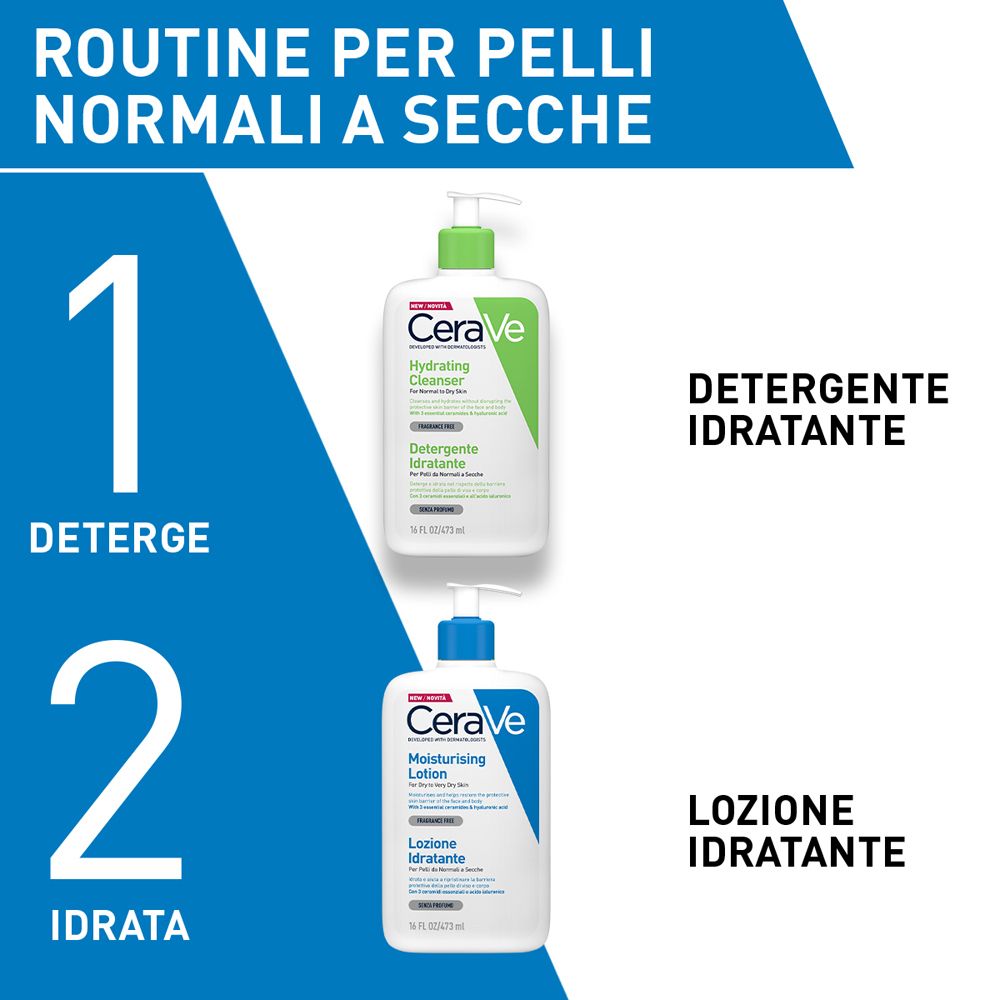 CeraVe Feuchtigkeitsspendende Lotion
