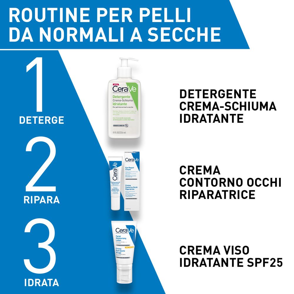 CeraVe Feuchtigkeitsspendende Gesichtscreme SF 25