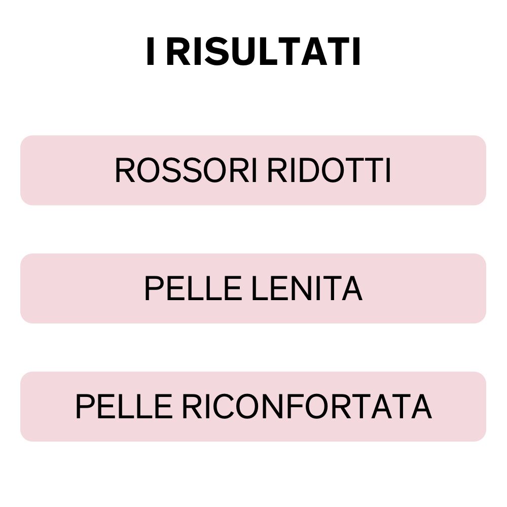 Drei rosa Rechtecke mit italienischem Text: ROSSORI RIDOTTI, PELLE LENITA, PELLE RICONFORTATA.