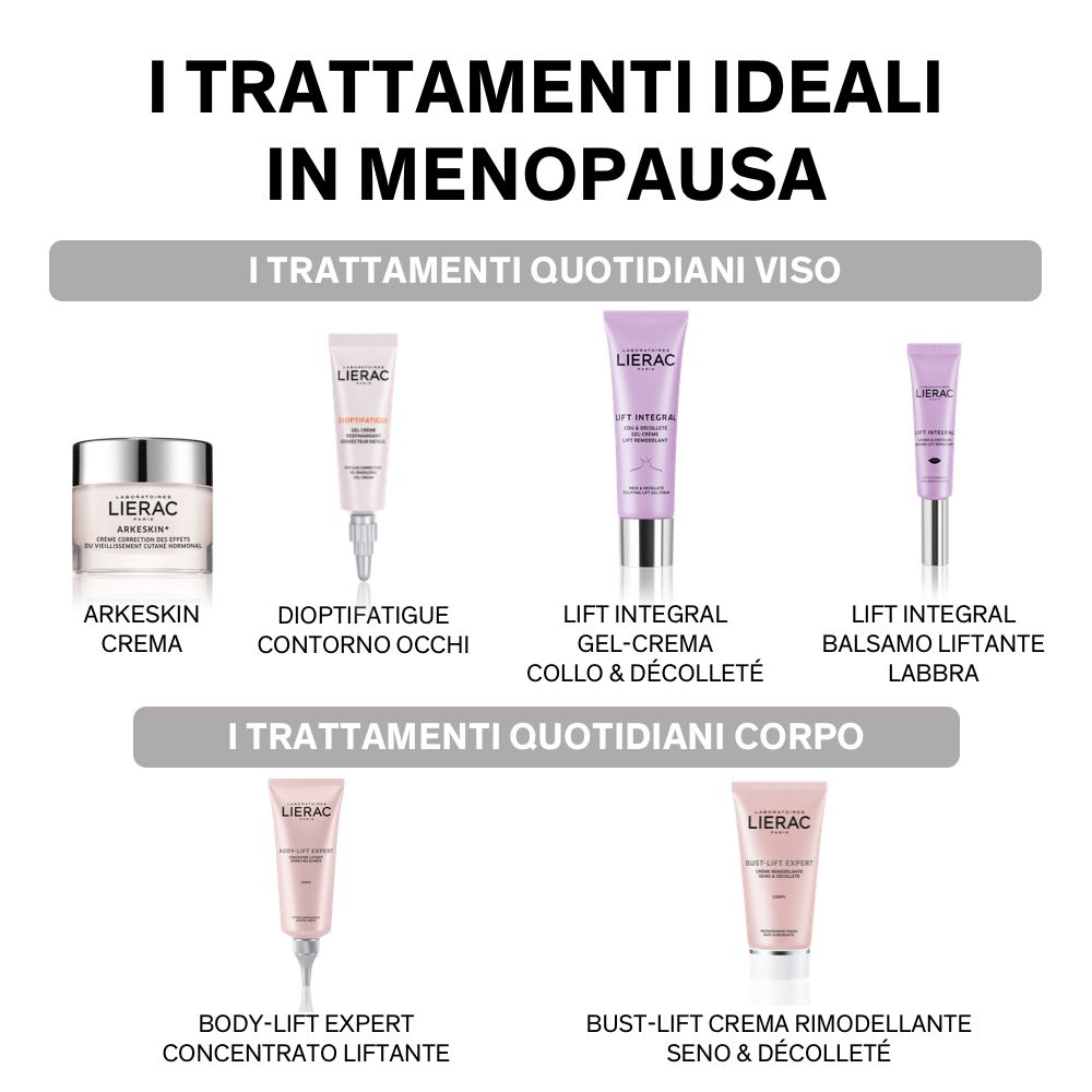 Aperçu des produits: crèmes et sérums. Inscription: ARKÉSKIN CREMA, DIOPTIFATIGUE CONTORNO OCCHI, LIFT INTEGRAL GEL-CREMA COLLO & DÉCOLLETÉ, LIFT INTEGRAL BALSAMO LABBRA.