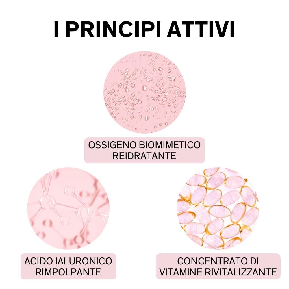 Trois cercles avec ingrédients: OXYGENE BIOMIMETICO REIDRATANTE, ACIDO IALURONICO RIMPOLPANTE, CONCENTRATO DI VITAMINE RIVITALIZZANTE.