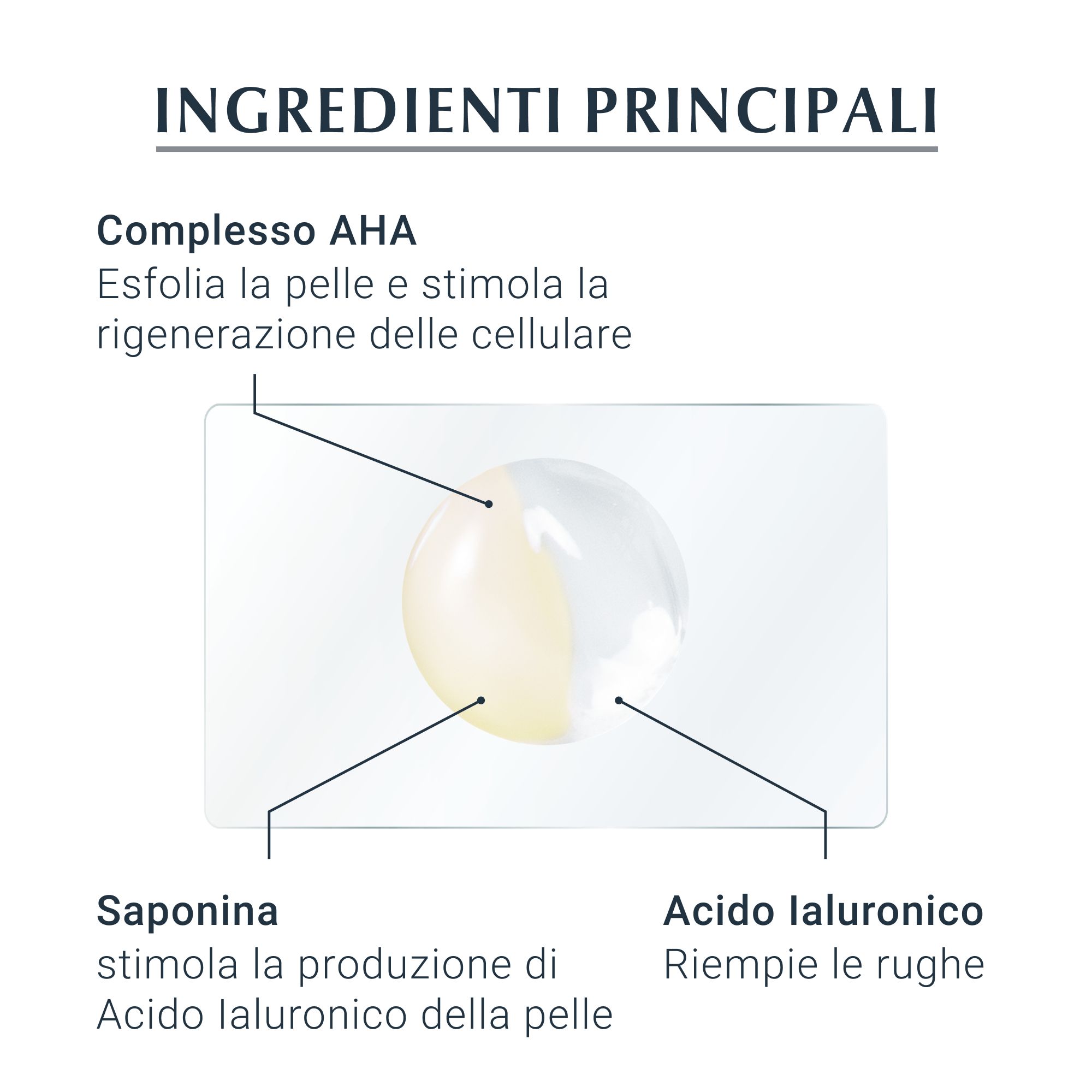 Eucerin® HYALURON-FILLER Peeeling & Sérum Nuit