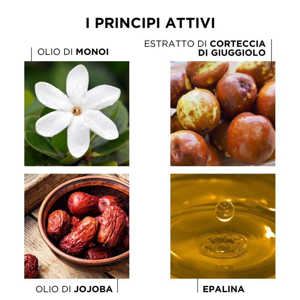 Vier Bilder: Monoi-Öl, Jujube-Extrakt, Jojoba-Öl, Epalina. Beschriftungen in italienischer Sprache.
