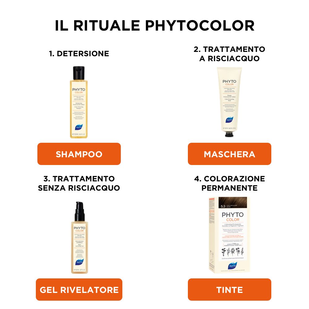 Vier Produktabbildungen: Shampoo, Maske, Gel-Entwickler, Haarfarbe. Beschriftungen in italienischer Sprache.