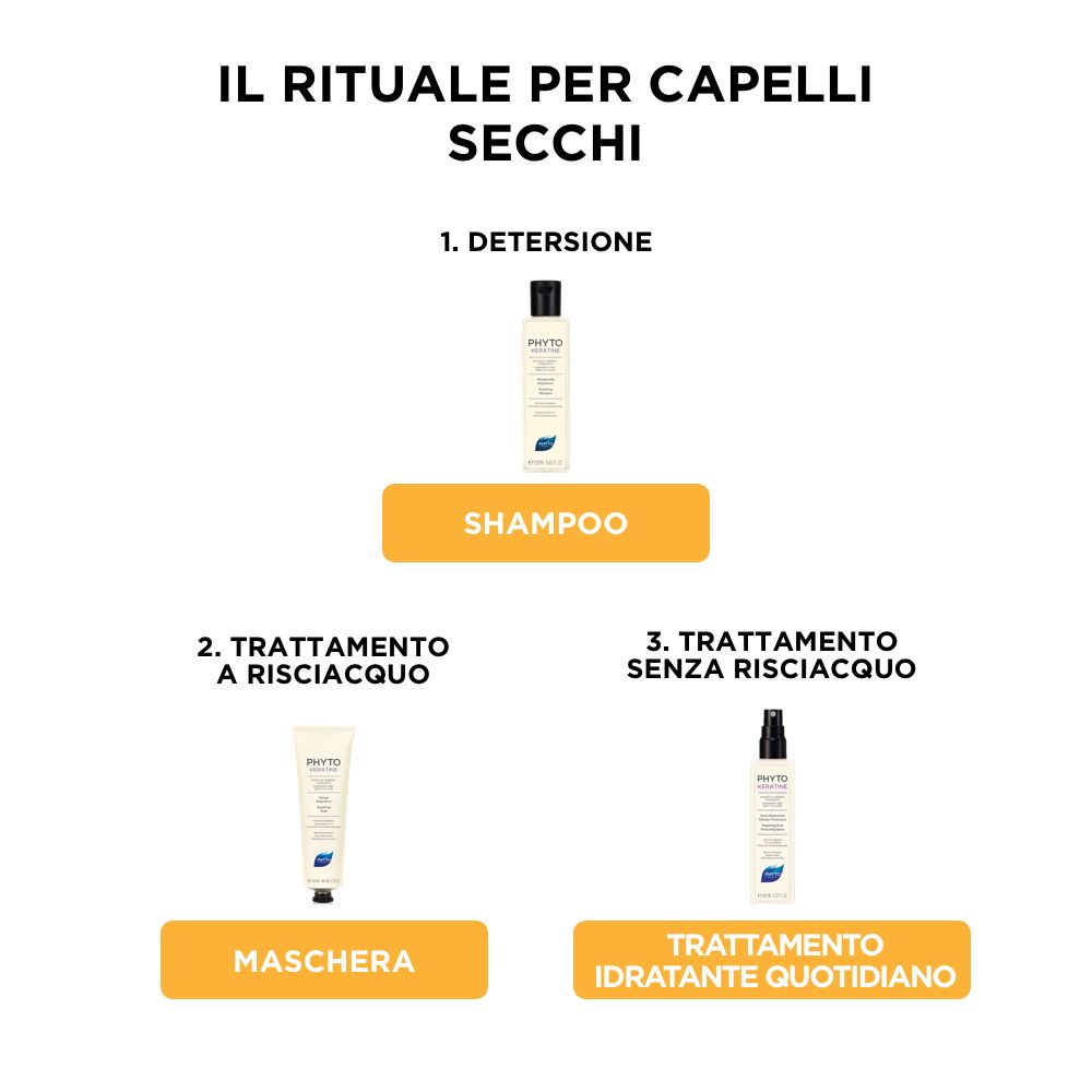 PHYTOJOBA Gelée de soin