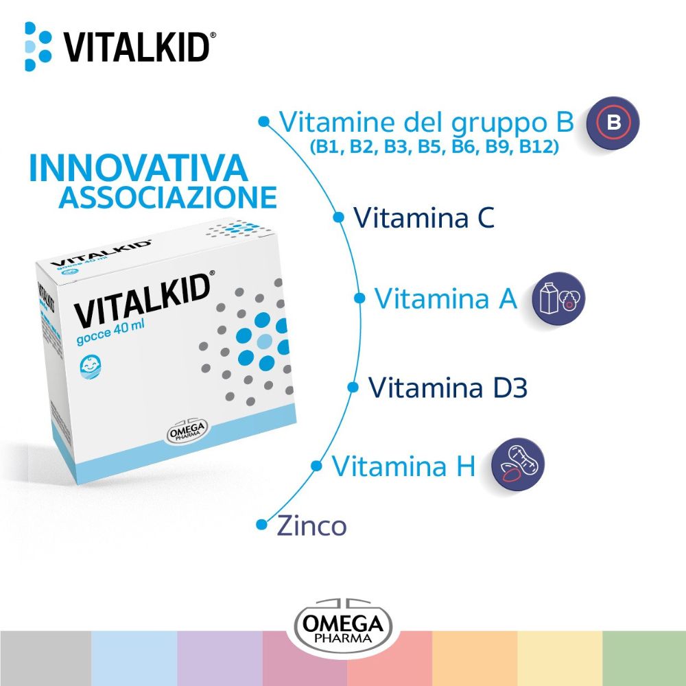 Vitalkid-Packung mit Vitamin-Diagramm. Enthält Vitamine B, C, A, D3, H und Zink. Omega Pharma-Logo.