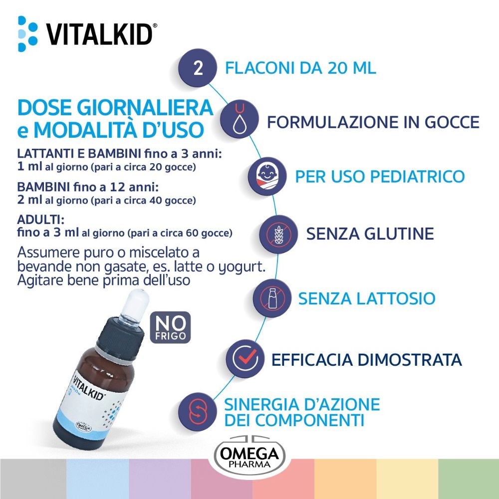 Vitalkid-Packung und Tropfflasche. Dosierungsinformationen. Ohne Gluten und Laktose. Omega Pharma-Logo.