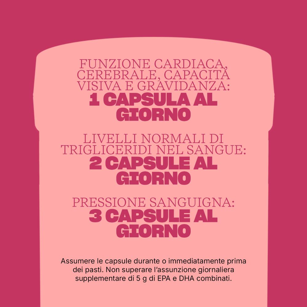 Textseite mit Dosierungsempfehlungen für Swisse Omega 3 Concentrato. Rosa Hintergrund. Text in italienischer Sprache.