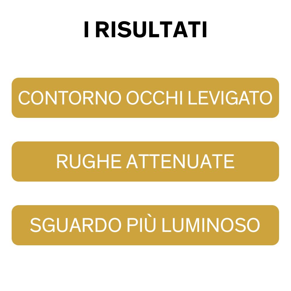 LIERAC PREMIUM La Crème Regard Anti-Age Absolu
