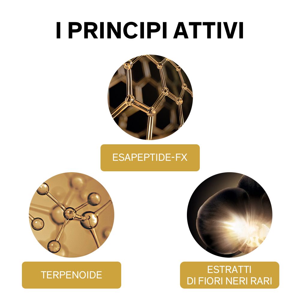 LIERAC PREMIUM La Crème Regard Anti-Age Absolu