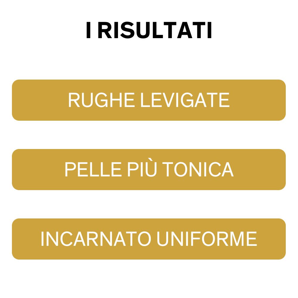 Trois rectangles dorés avec texte italien: Rughe Levigate, Pelle più tonica, Incarnato uniforme.