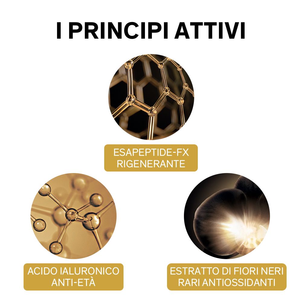 Trois cercles avec illustrations et texte italien: Esapeptide-FX, Acido Ialuronico, Estratto di fiori neri.