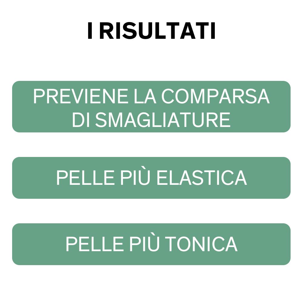 LIERAC Phytolastil Gel