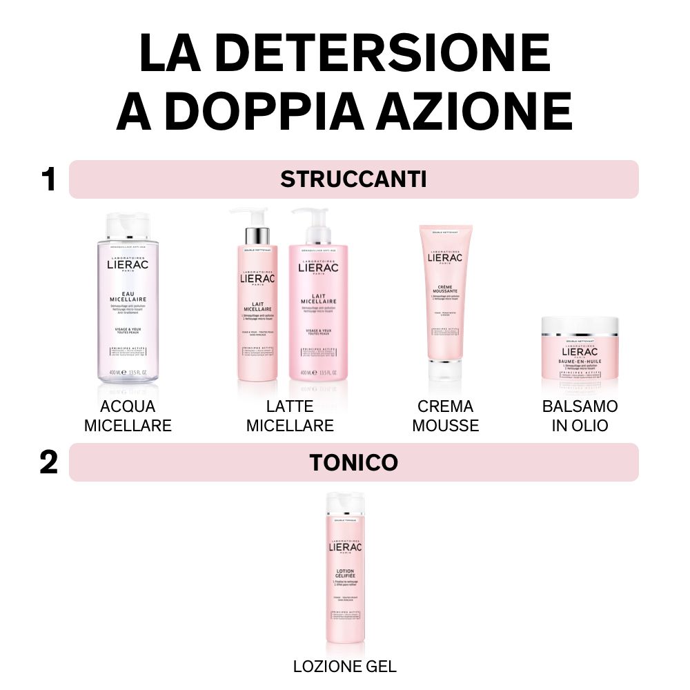 LIERAC Lait Micellaire double nettoyant