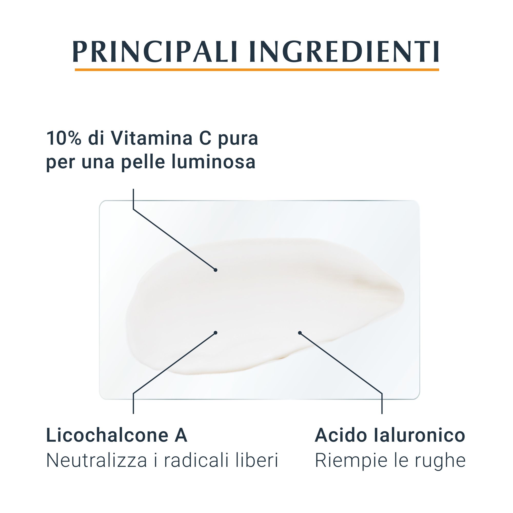 Ingrédients: 10% vitamine C pure, acide hyaluronique, licochalcone A.