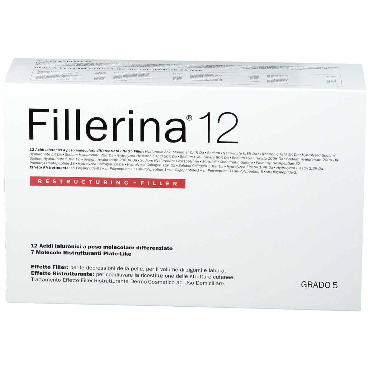 Fillerina 12 Verpackung. Weißer Karton mit Produktnamen und Text. Grad 5.