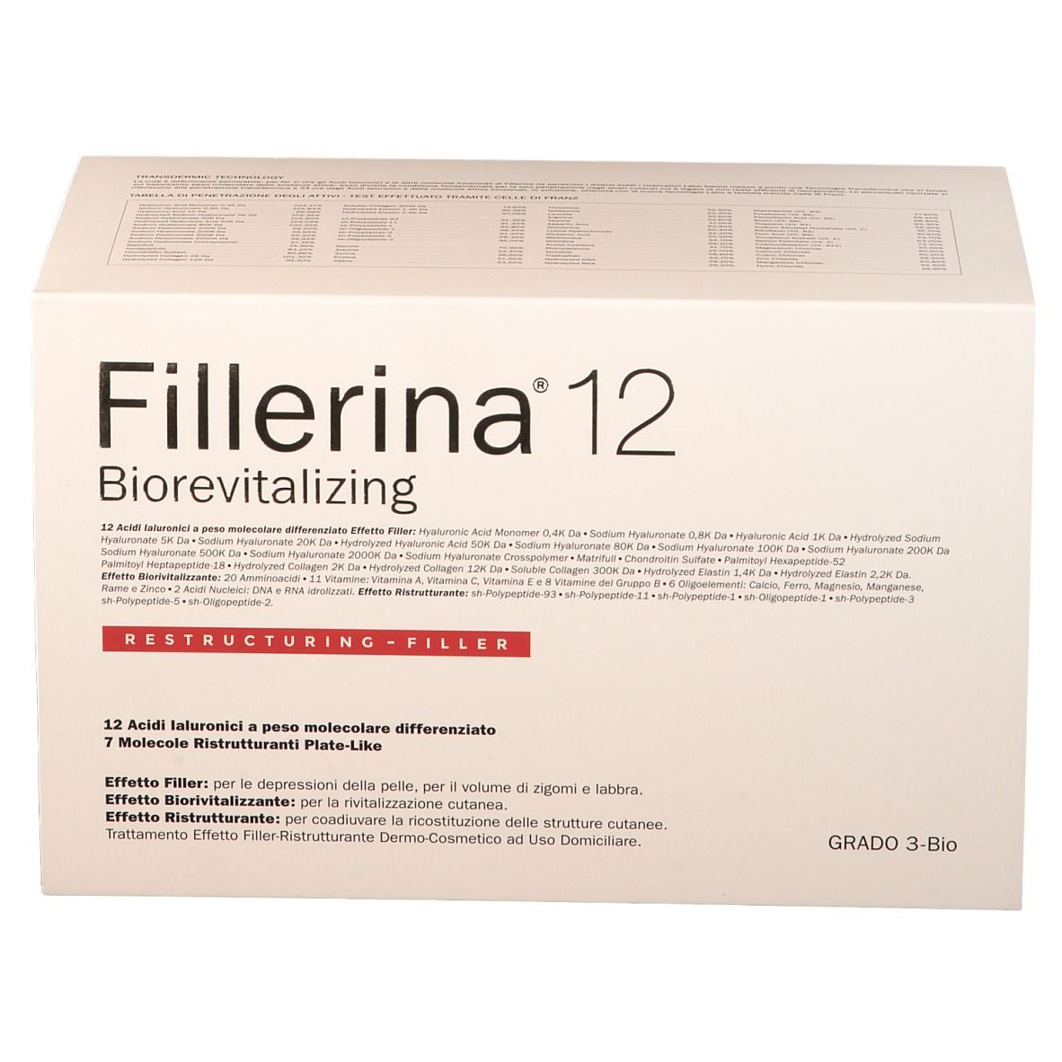 Fillerina 12 Biorevitalizing-Verpackung. Weißer Karton mit Produktnamen und Text.