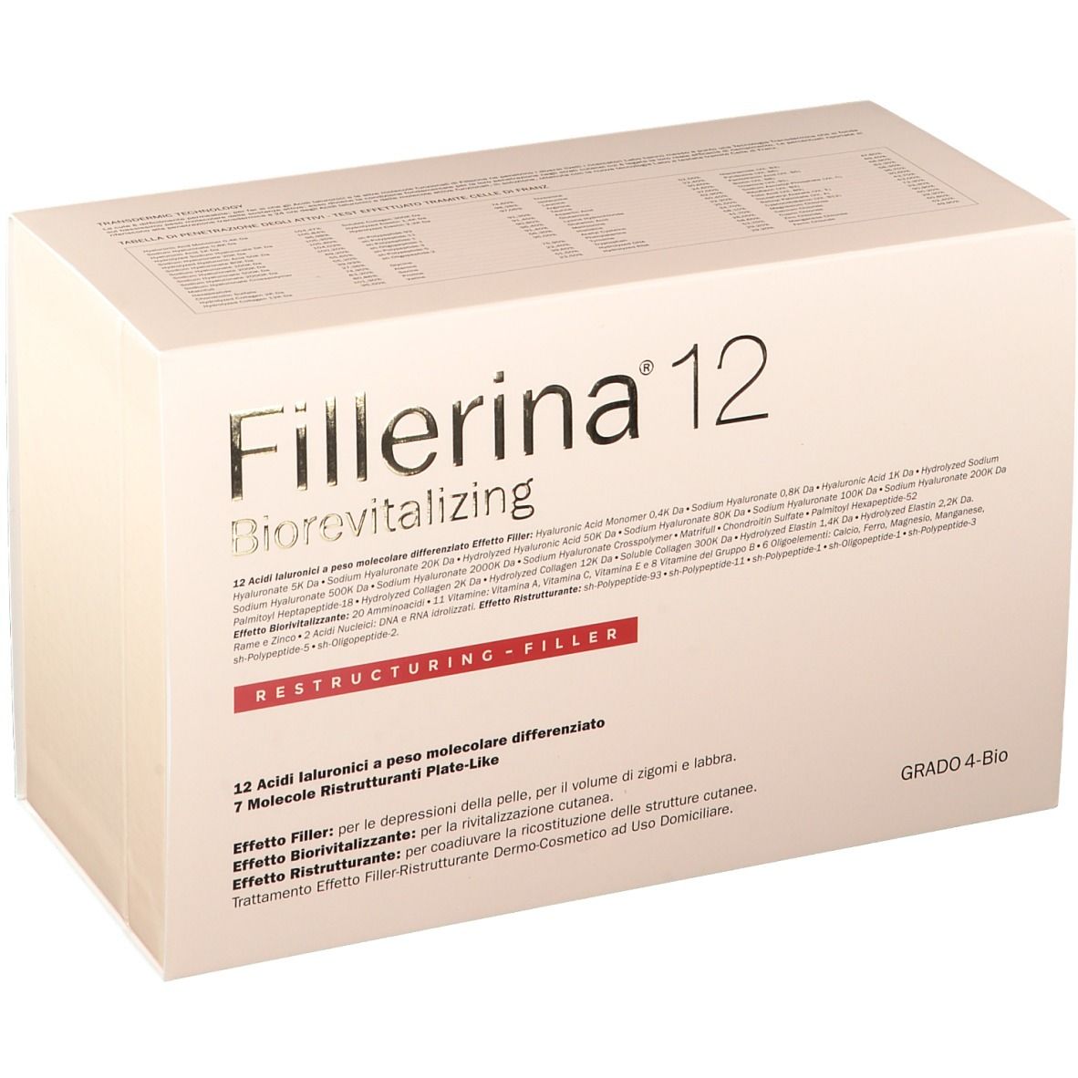 Boîte Fillerina 12 Biorevitalizing. Carton blanc avec nom et informations du produit. Grade 4-Bio.