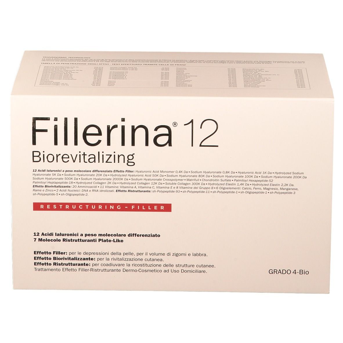 Boîte Fillerina 12 Biorevitalizing. Carton blanc avec nom et informations du produit. Grade 4-Bio.
