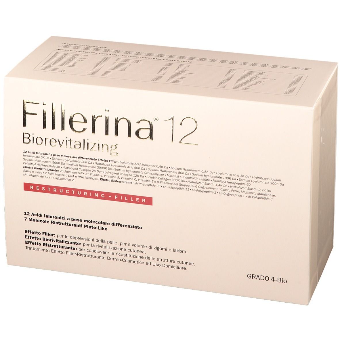 Boîte Fillerina 12 Biorevitalizing. Carton blanc avec nom et informations du produit. Grade 4-Bio.