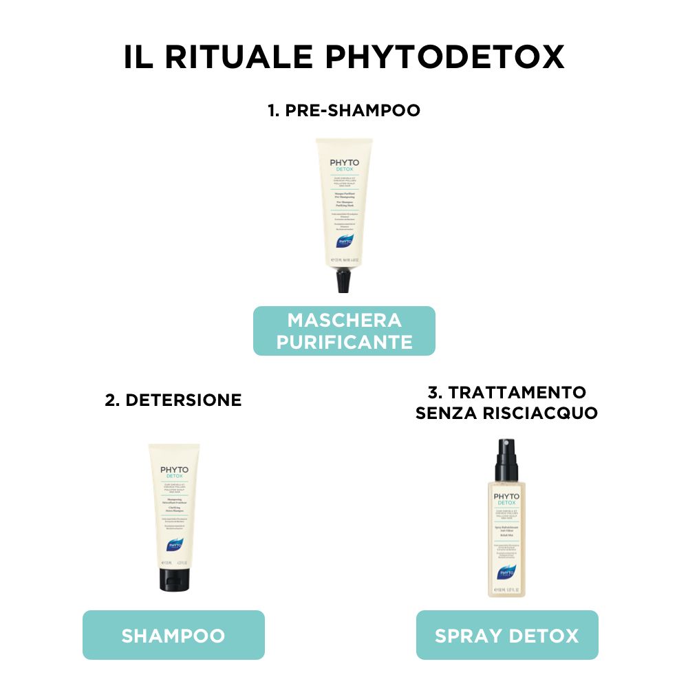 PHYTODETOX Reinigendes Shampoo