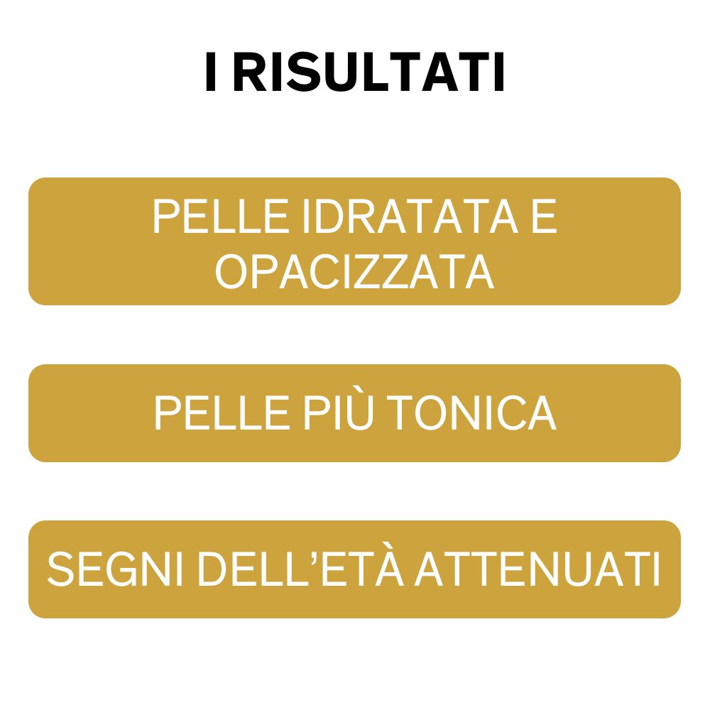 Trois rectangles dorés avec texte: Pelle idratata e opacizzata, Pelle più tonica, Segni dell'età attenuati.