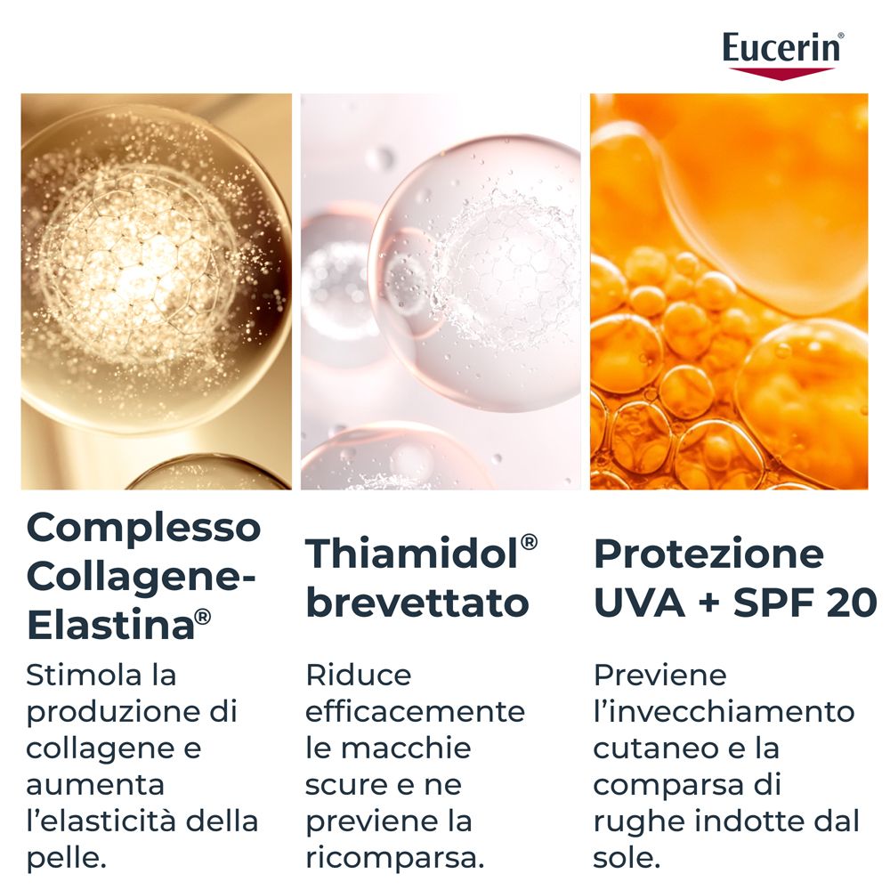 Eucerin® HYALURON-FILLER + ELASTICITY Augenpflege