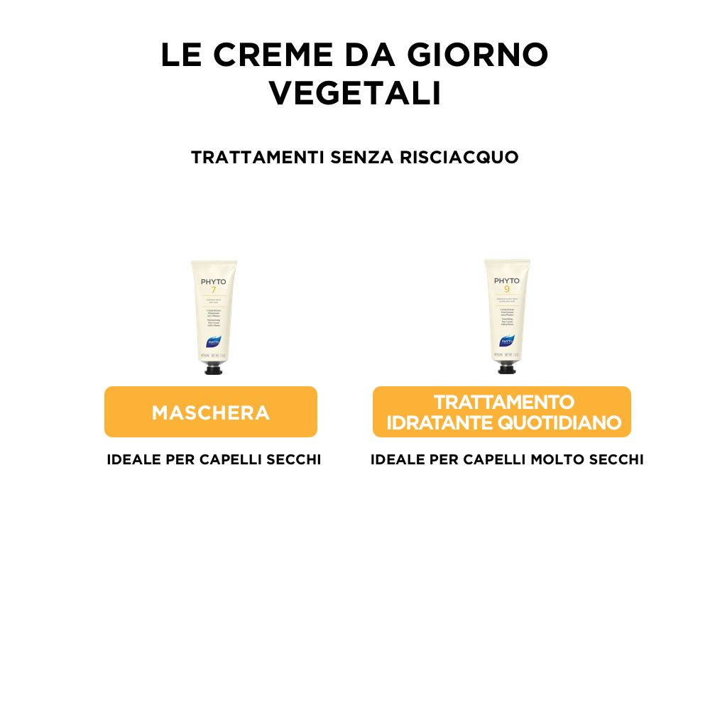 Zwei Tuben PHYTO 7. Text: MASCHERA, ideale per capelli secchi. Text: TRATTAMENTO IDRATANTE QUOTIDIANO, ideale per capelli molto secchi.