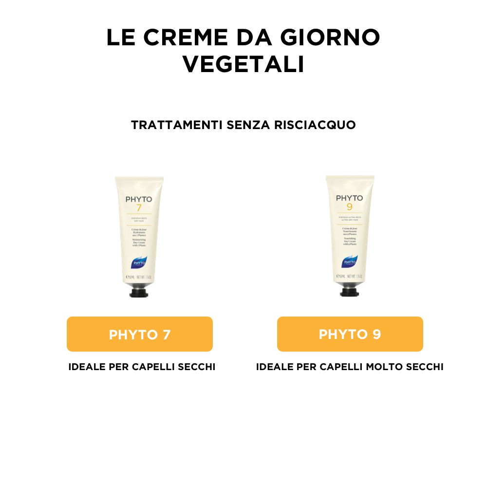 PHYTO 9 Crème capillaire régénérante pour cheveux très secs