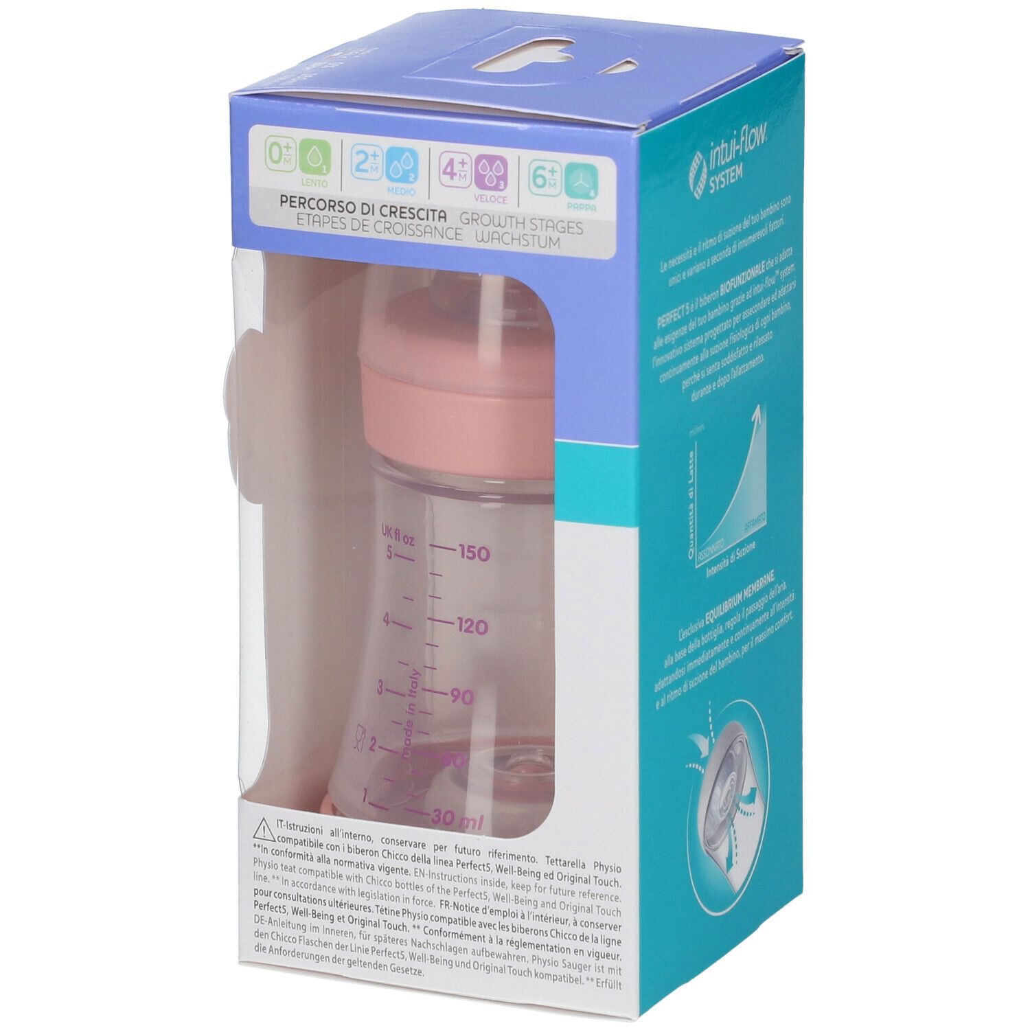 Chicco PERFECT 5 Flasche 150 ml Slow Flow