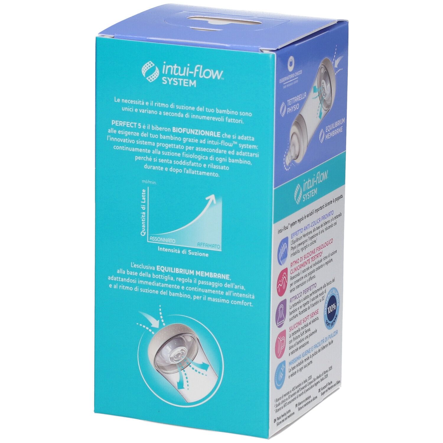 Chicco PERFECT 5 Flasche 150 ml Slow Flow 0+